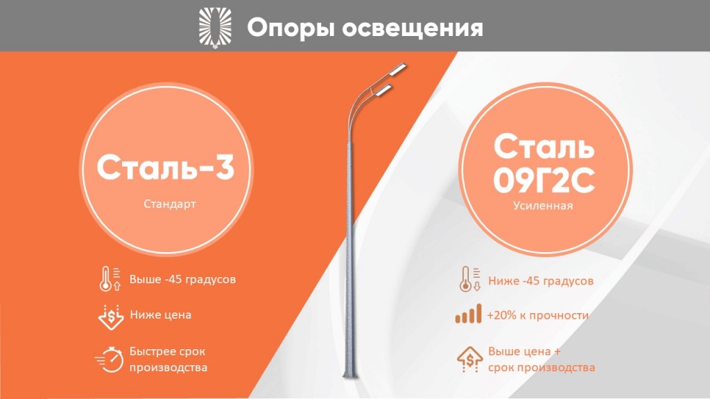 Сталь опор.jpg Сталь опор.jpg