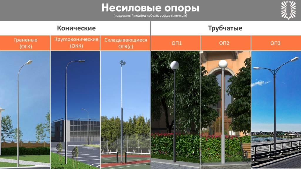 Несиловые опоры.jpg Несиловые опоры.jpg